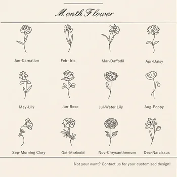 Λουλουδιών Συνήθειας Όνομα Βραχιόλια Γοητείας Για Το Κόσμημα Γυναικών Εξατομικευμένα Μήνα Λουλούδι Αλυσίδα Από Ανοξείδωτο Χάλυβα Πινακίδα Βραχιόλι Femme