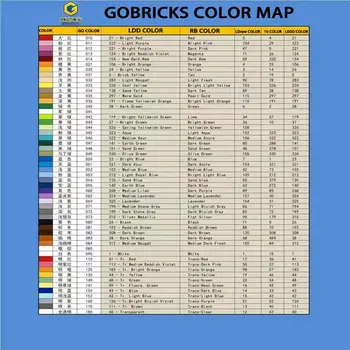 Gobricks 10pcs MOC DIY 60474 Πιάτο Γύρο 4 x 4, με Τρύπα Καρφιτσών Για Συναρμολογεί δομικά Μέρη DIY Εκπαιδευτικά Τμήματα Παιχνίδια Δώρο